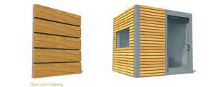 diffiniad o cladding