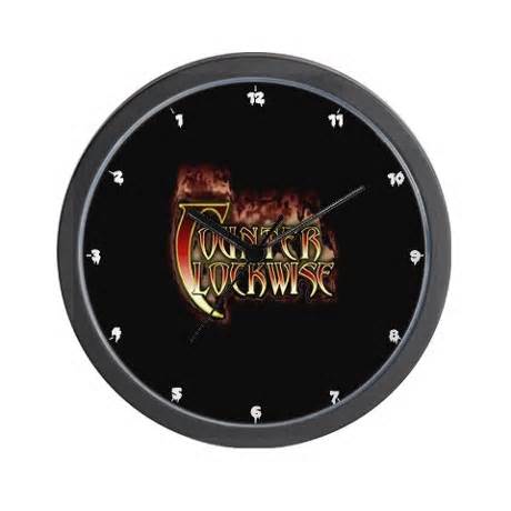 Определяне на counterclockwise