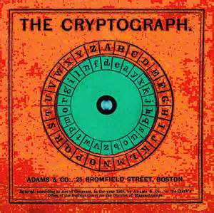 Meghatározása cryptograph