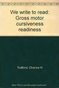 opredelitev cursiveness