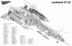 Definice cutaways