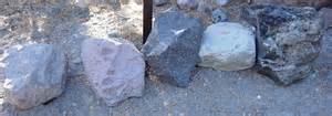 definisyon nan dacites