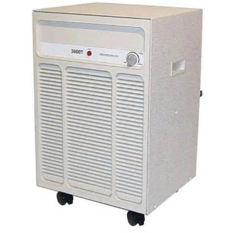 Definition von dehumidifiers