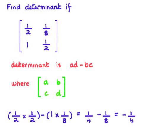 Definitions of determinant