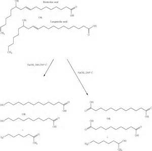 diacids تعريف