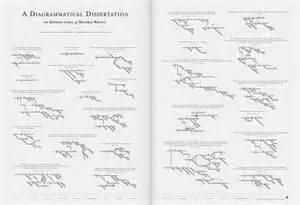 diagrammatical の定義