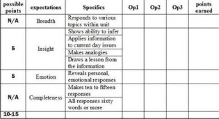 Definice dialectical