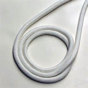 Meghatározása drawstrings