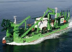 Definition af dredgers
