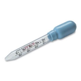 Definitions of dropper