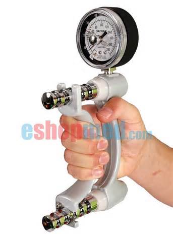 Definice dynamometer