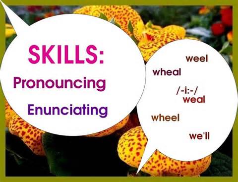 Definīcija enunciation