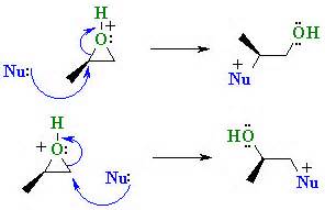 definisyon nan epoxides
