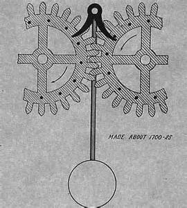 definição de escapements