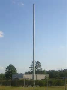 Apibrėžimas flagless