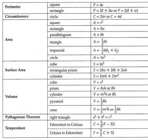formulas 定義