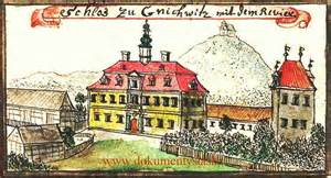 definisyon nan gniechowice