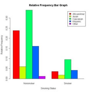 definizzjoni ta graph