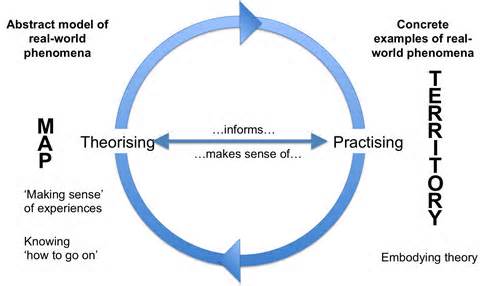 Definice hermeneutic