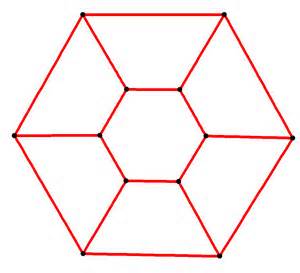 definisyon nan hexagonal