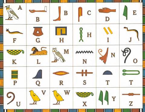 Definitions of hieroglyphic