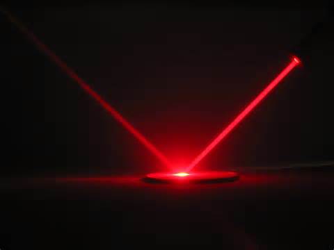 lazer 定義