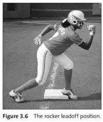 Definitions of leadoffs