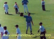 Definitions of leadoffs