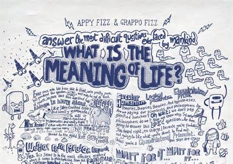 Definitions of meaning