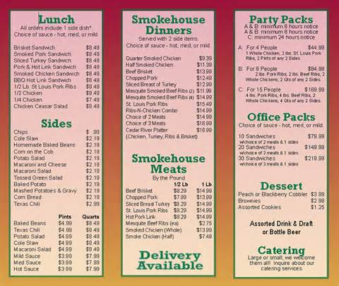 Definisi menus