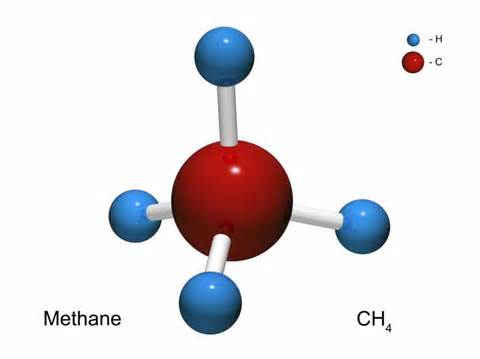 Definice methane