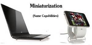 Definisi miniaturization