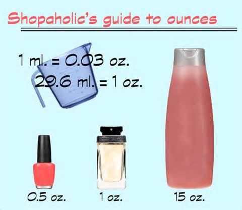 Definitions of ounces