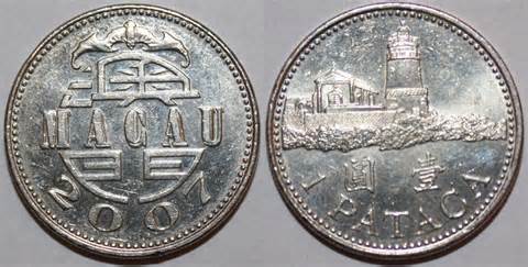 definisyon nan pataca