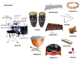 Definizione di percussions