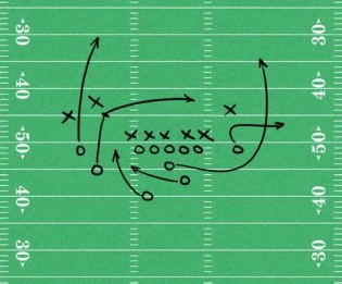 Definitions of playbook