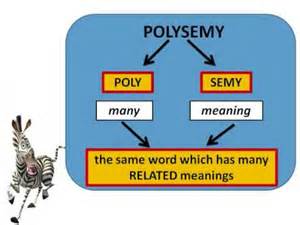 Definisi polysemy