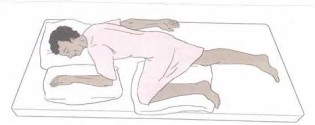 ความหมายของ position