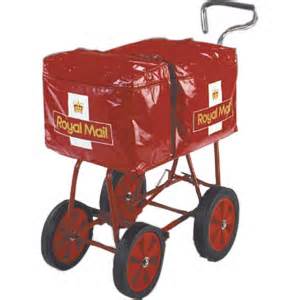 Definice postboy