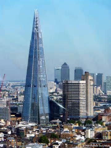 shard 定義