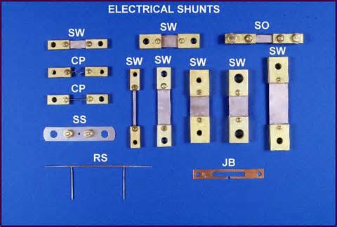 Definice shunts