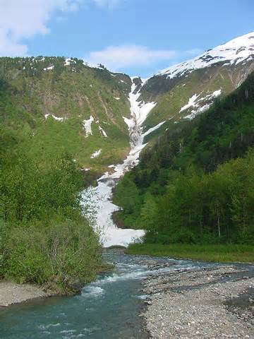 Definizione di snowslide