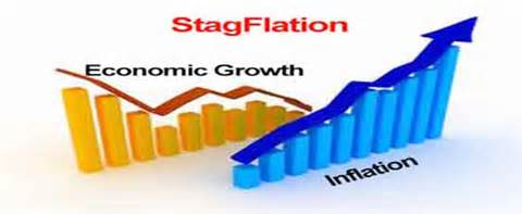 Definice stagflation