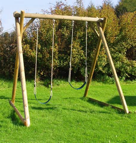Definice swing