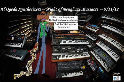 diffiniad o synthesizers