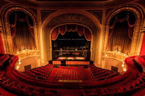 Definisi theaters