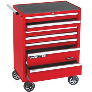 definisyon nan toolboxes