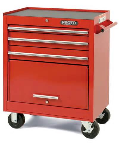 definisyon nan toolboxes
