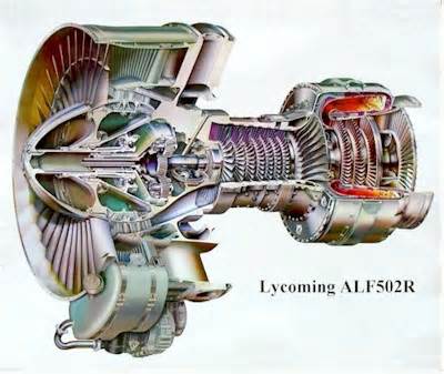 turbofan 定義