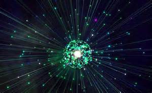 определение visualizer